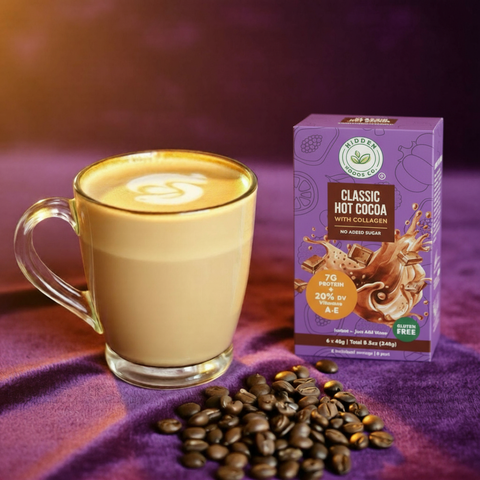 Mocha Latte Shortcut