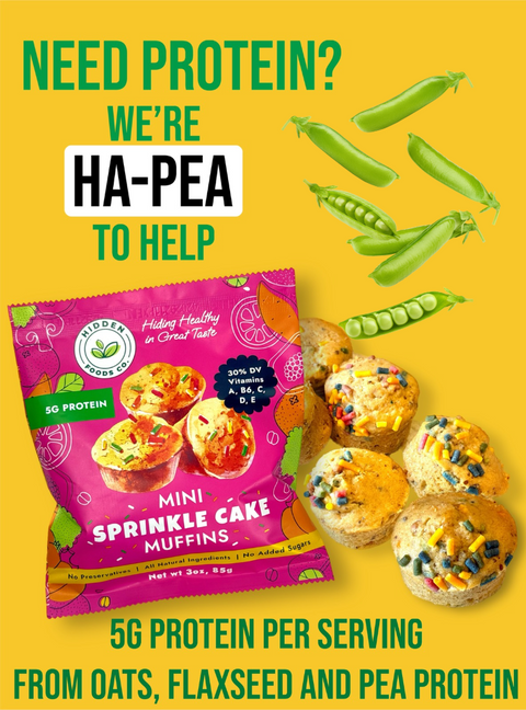 Mini Sprinkle cake Muffins