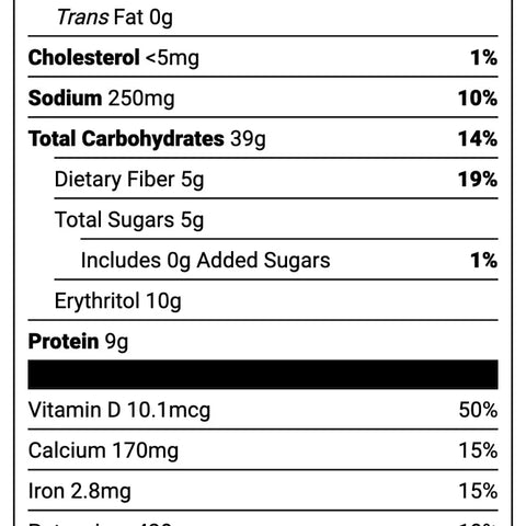 Nutrition facts - Choc Chip Pancakes Maybe