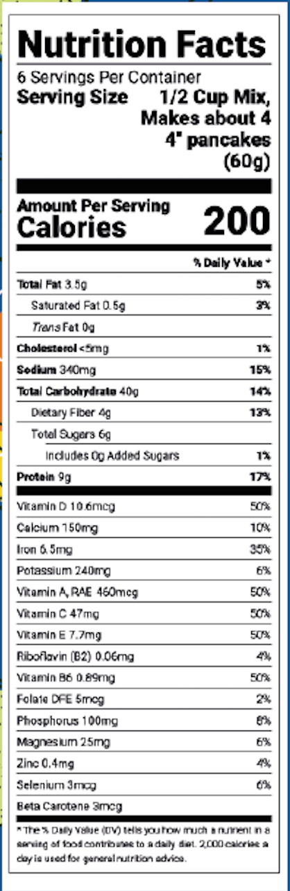 Gluten Free Blueberry Pancake Mix 2-Pack